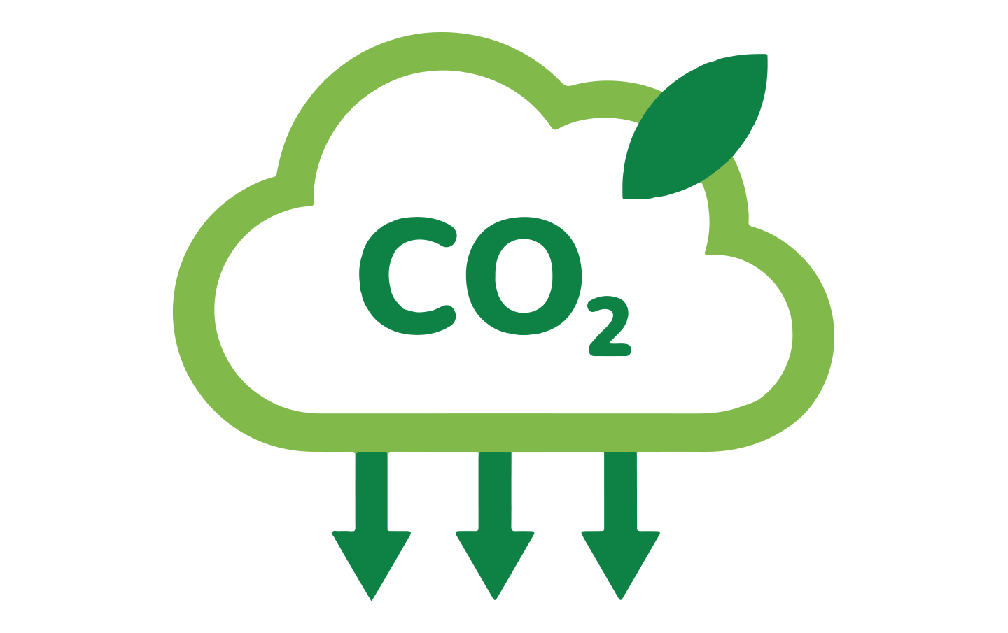 riduzione emissioni CO2